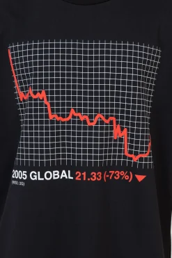 T-shirty-2005 Koszulka Dump
